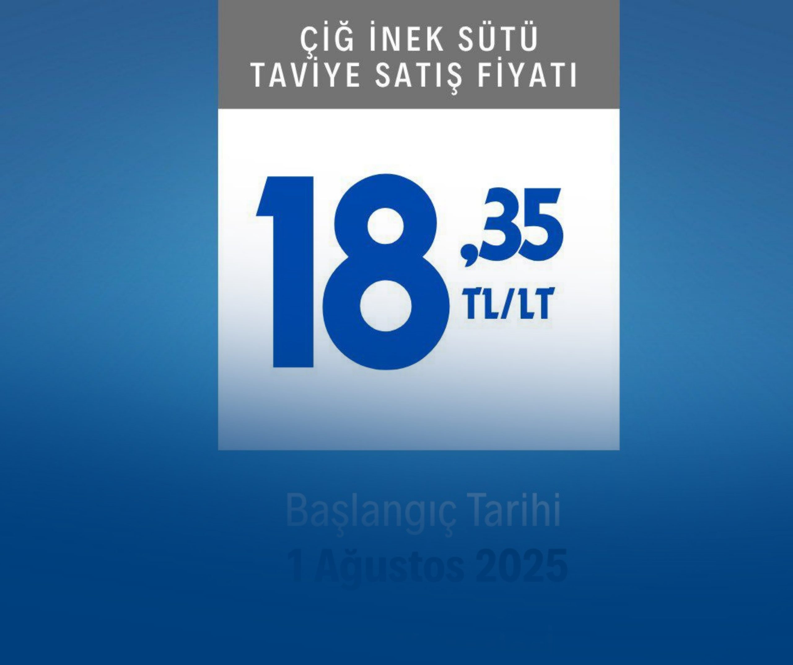 Çiğ Süt Fiyatı Üreticiyi Üzdü!